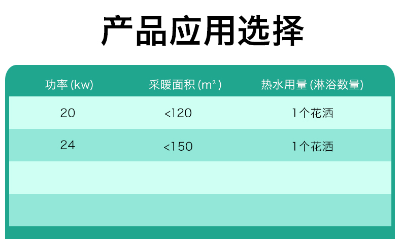 长沙采暖丨长沙地暖丨长沙宏远暖通丨长沙暖气丨德国威能代理商丨湖南三菱电机代理商丨长沙明装采暖丨长沙中央空调
