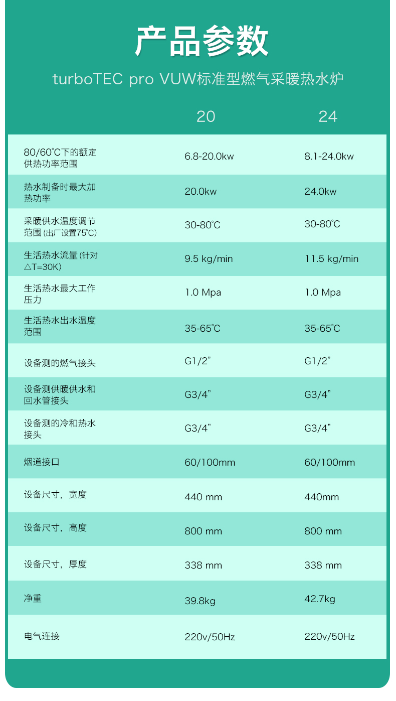 长沙采暖丨长沙地暖丨长沙宏远暖通丨长沙暖气丨德国威能代理商丨湖南三菱电机代理商丨长沙明装采暖丨长沙中央空调