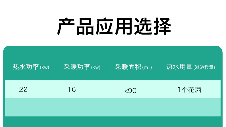 长沙采暖丨长沙地暖丨长沙宏远暖通丨长沙暖气丨德国威能代理商丨湖南三菱电机代理商丨长沙明装采暖丨长沙中央空调