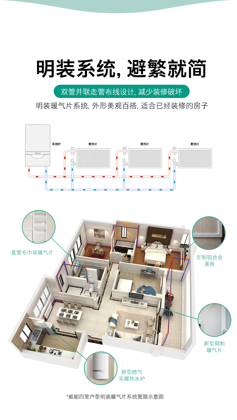 长沙采暖丨长沙地暖丨长沙宏远暖通丨长沙暖气丨德国威能代理商丨湖南三菱电机代理商丨长沙明装采暖丨长沙中央空调