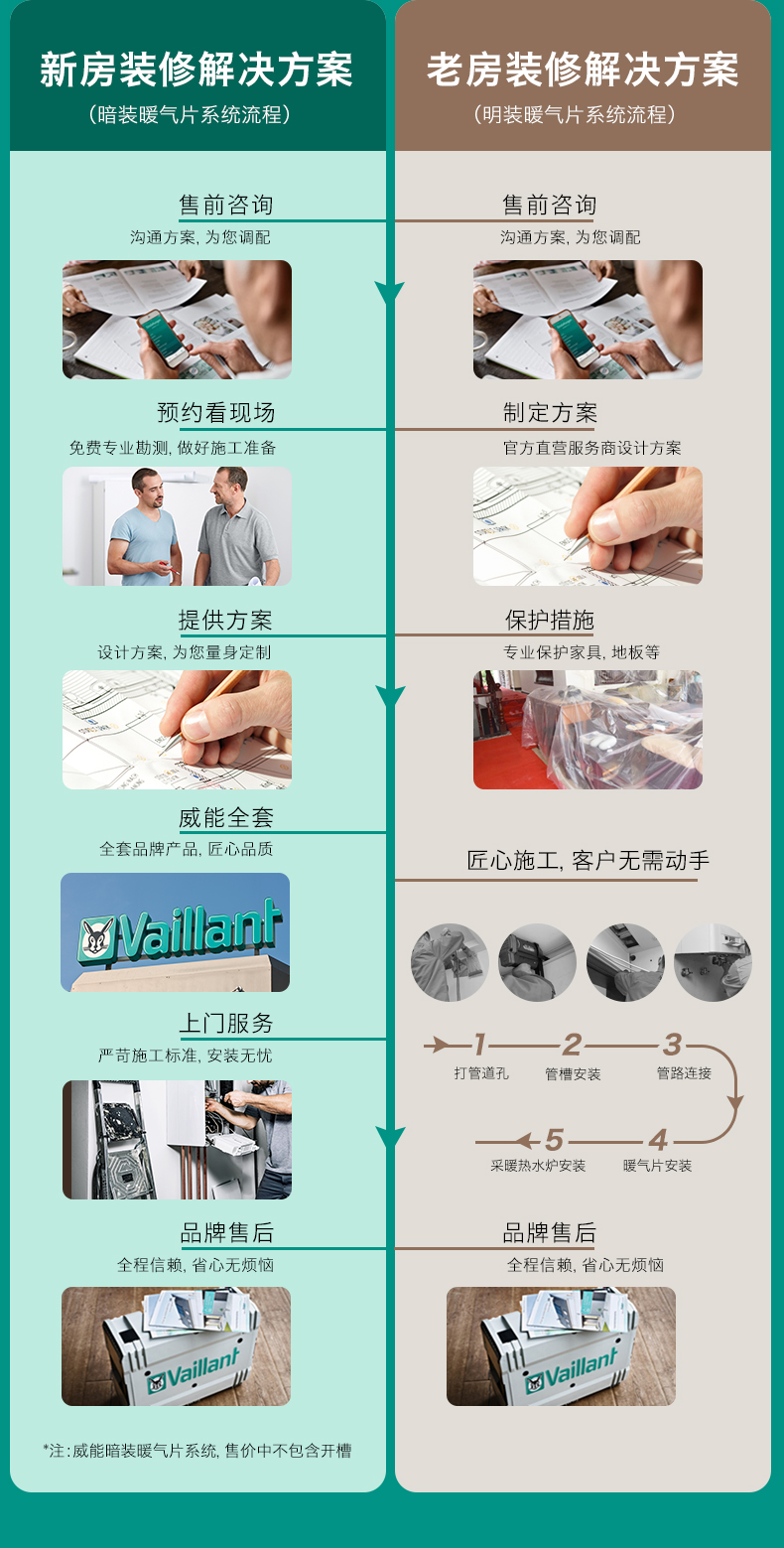 长沙采暖丨长沙地暖丨长沙宏远暖通丨长沙暖气丨德国威能代理商丨湖南三菱电机代理商丨长沙明装采暖丨长沙中央空调