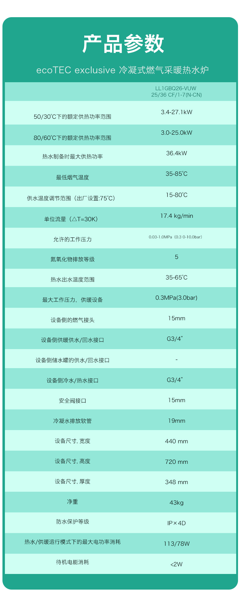 长沙采暖丨长沙地暖丨长沙宏远暖通丨长沙暖气丨德国威能代理商丨湖南三菱电机代理商丨长沙明装采暖丨长沙中央空调